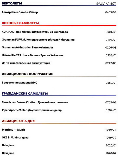 Мировая авиация №200 (декабрь 2012)