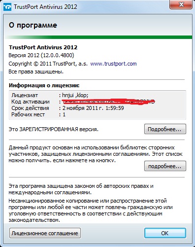 TrustPort Antivirus 2012