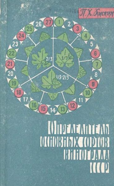 П.Х. Кискин. Определитель основных сортов винограда СССР