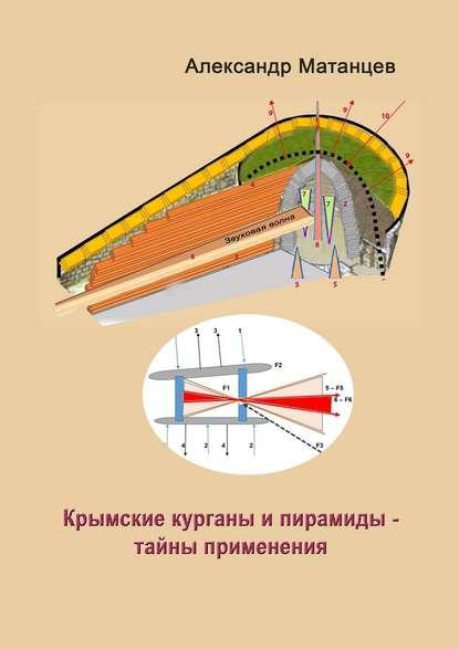 Александр Матанцев. Крымские курганы и пирамиды – тайны применения