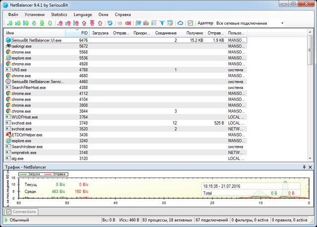 SeriousBit NetBalancer 9.4.1