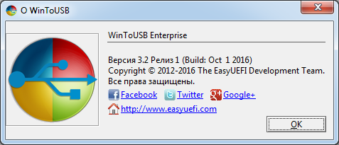 WinToUSB Enterprise 3.2 Release 1 + Portable