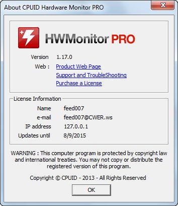 HWMonitor PRO