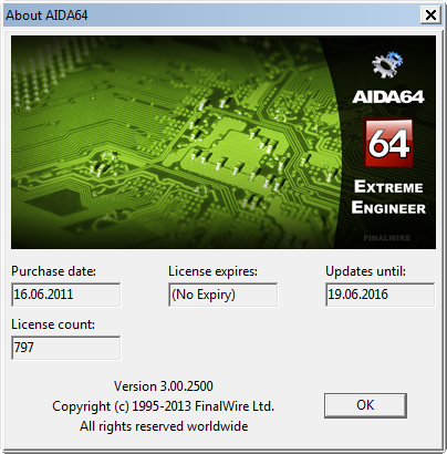 AIDA64 Extreme Engineer Edition 3.00.2500