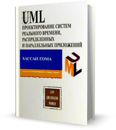 UML-проектирование