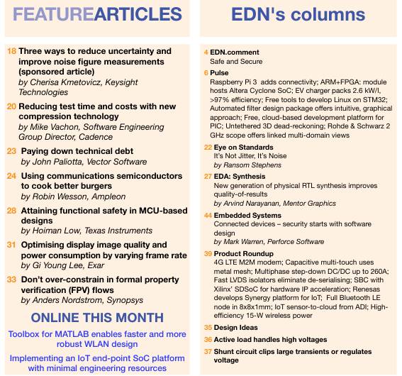 EDN Europe №3 (March 2016)с