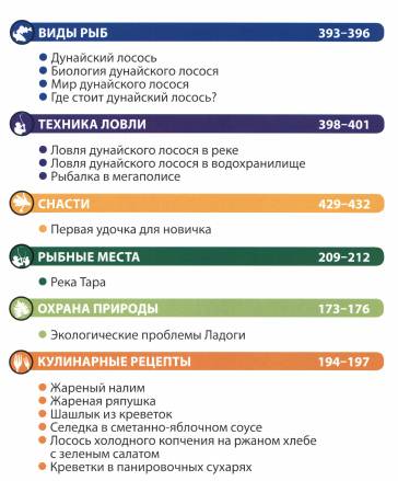 Рыбалка. Энциклопедия рыболова №99 (2016)с