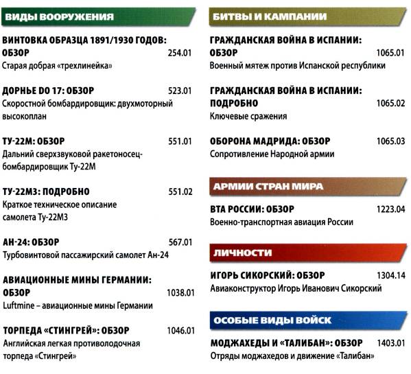 Вооруженные силы стран мира №38 (2014)с