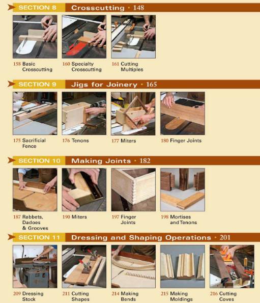 Taunton's Complete Illustrated Guide to Tablesaws_3